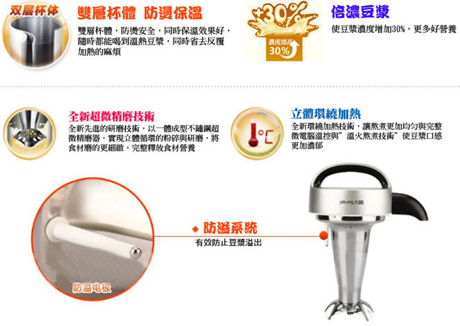 九阳豆浆机DJ13M-D08SG特色