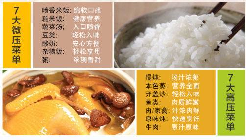 3.14种烹饪菜单