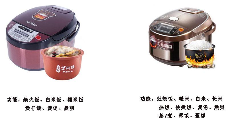 美国九阳豆浆机