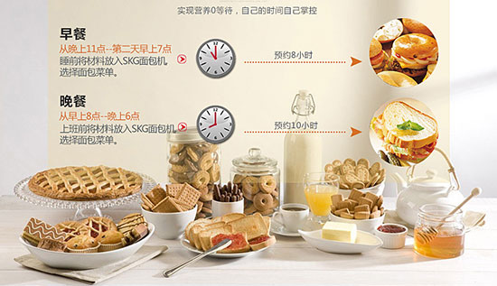 美国SKG面包机