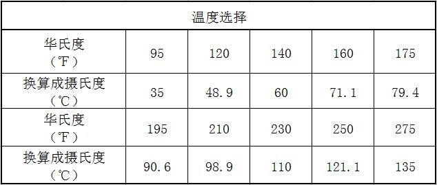 美的电饭煲MMC1710-B