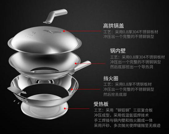 美国捷赛木烟炒锅WOK-MY36