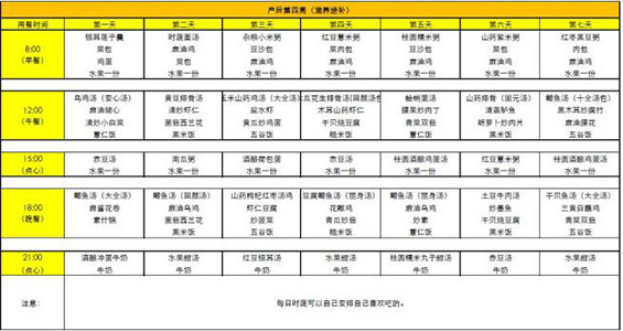 专业月子餐