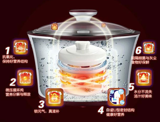 美国120V隔水电炖盅