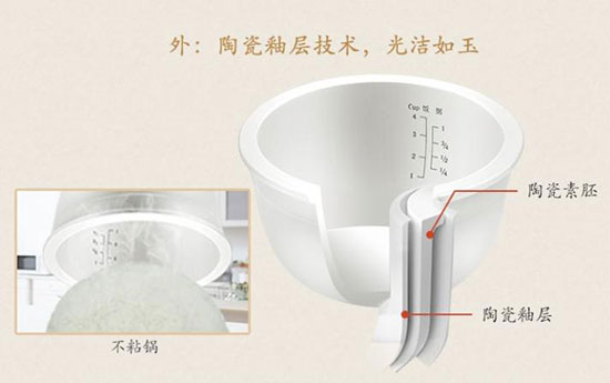 美国天际陶瓷电饭煲