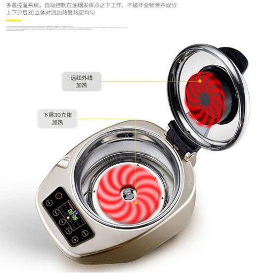 美国民杭炒菜机