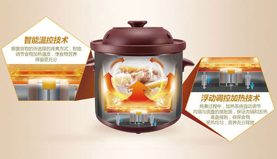 天际紫砂炖锅