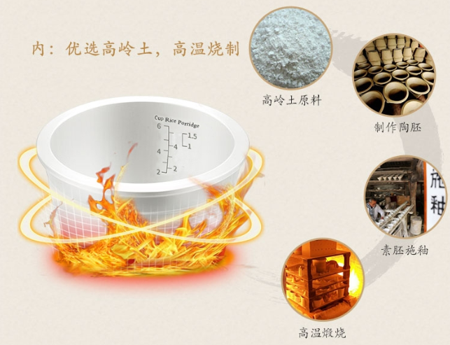 陶瓷电饭煲