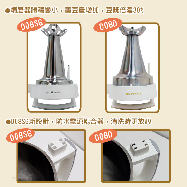 Joyoung Soy Milk Maker DJ13MD08SG