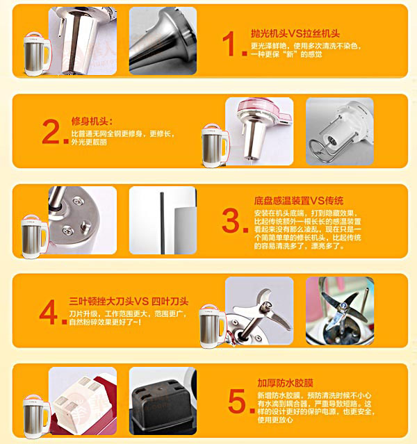 Joyoung Soy Milk Maker CTS1078S