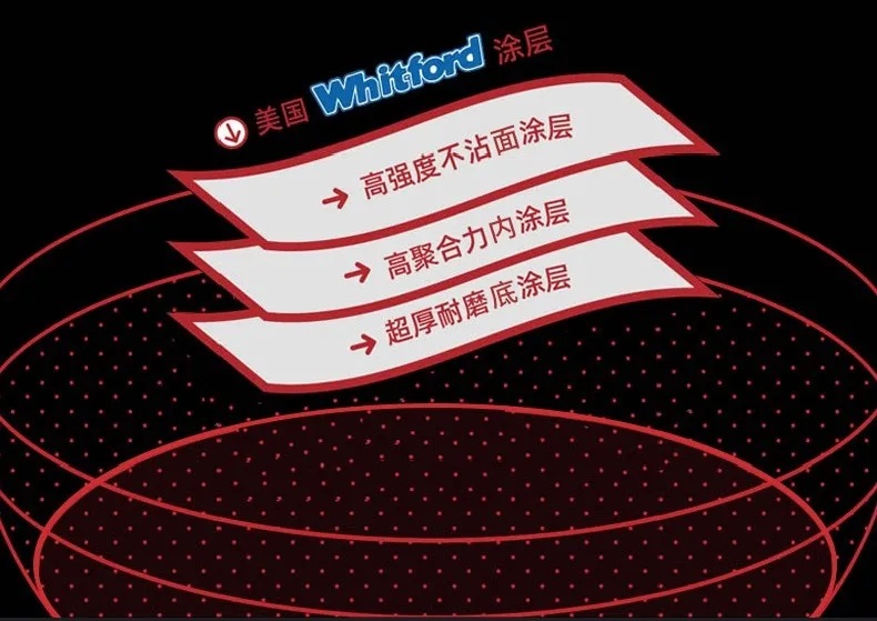 Joydeem不粘煎锅