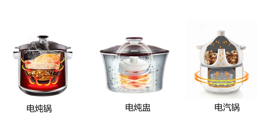 美国最新中式电炖锅推荐
