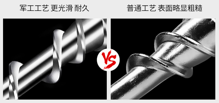 九阳面条机L10-不锈钢螺旋杆