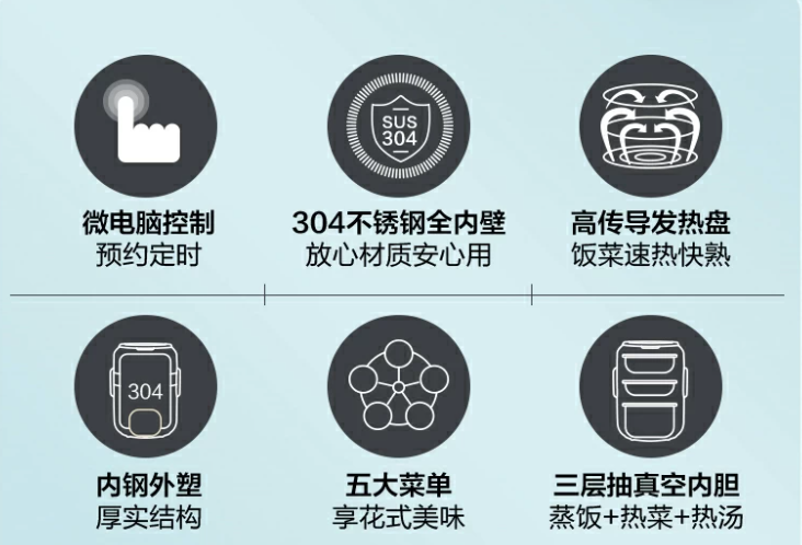 Bear小熊蓝色智能电蒸煮饭盒