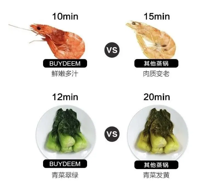 此图像的alt属性为空;文件名为image-230.png