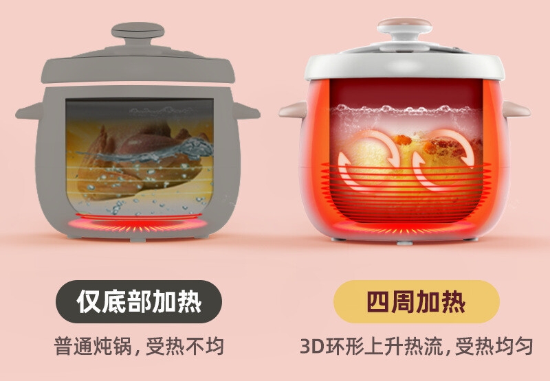 天际迷你电炖盅