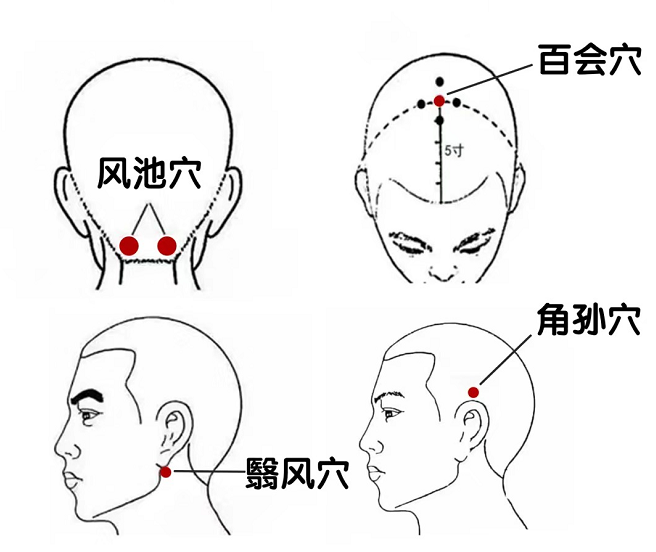 正确梳头方法