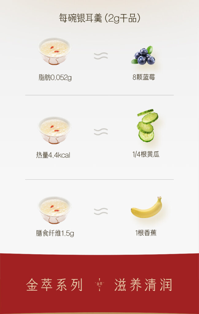 金燕耳