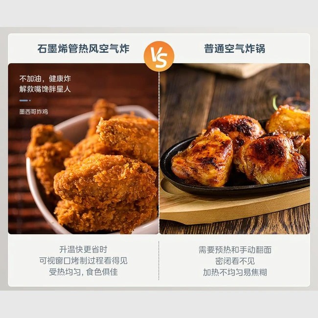 微蒸烤炸一体机