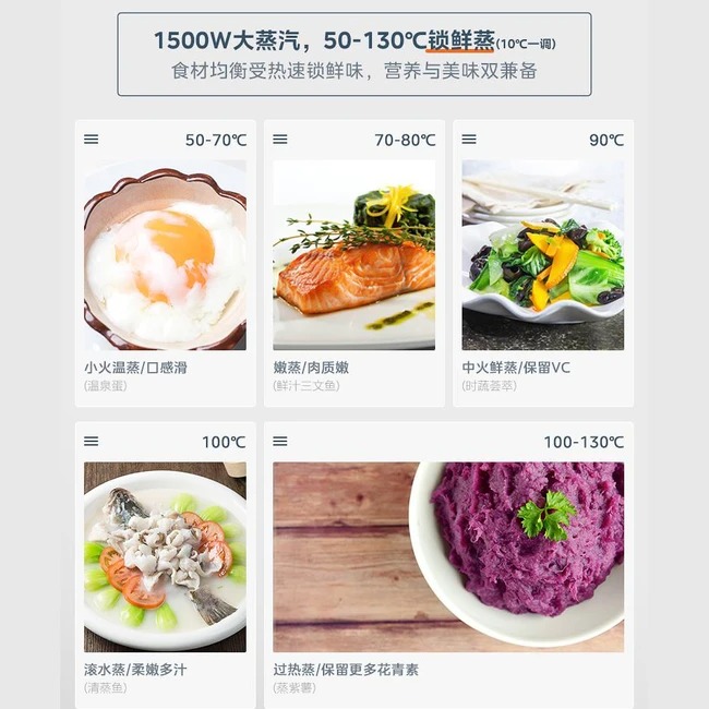 美国值得入手的微蒸烤一体机