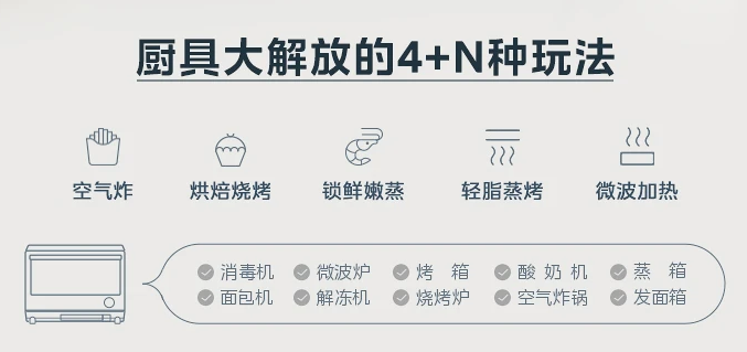 为啥要买微蒸烤一体机