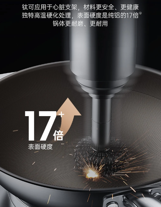 钛锅安全吗