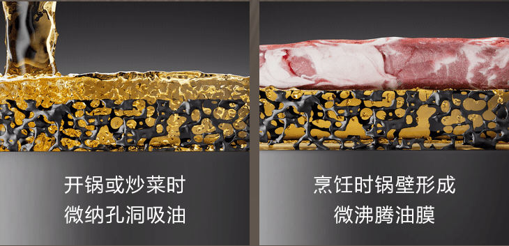Joydeem电炒锅不粘工艺