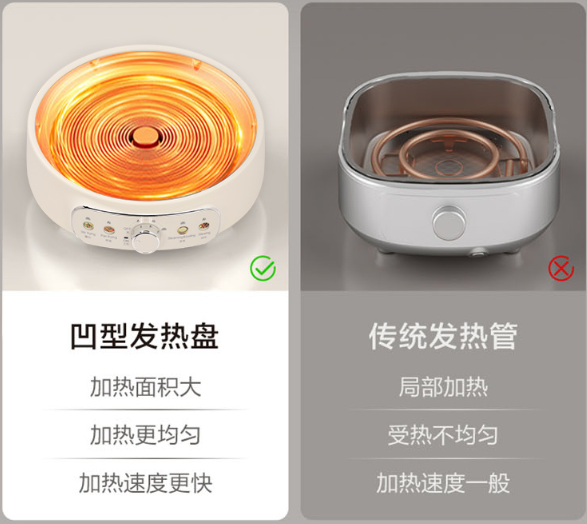 Joydeem电炒锅发热盘