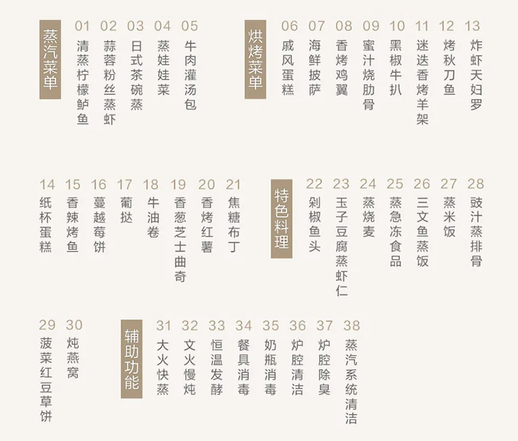 蒸烤箱功能菜单
